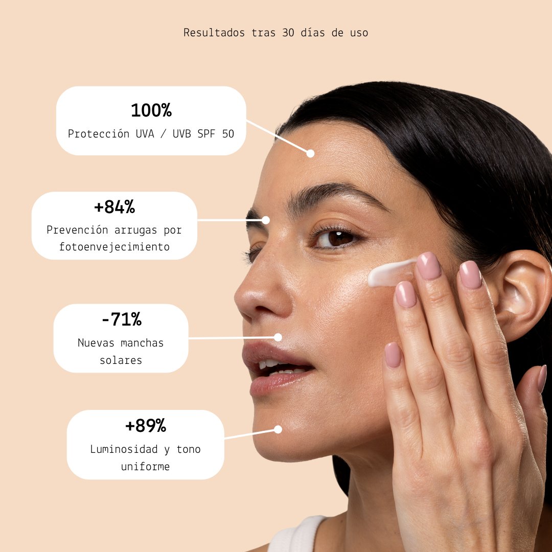 Antiaging Sunblock SPF 50