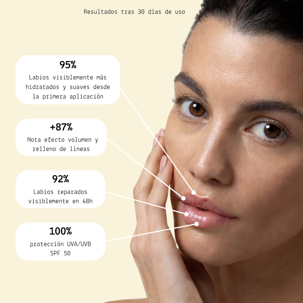 Filler Lip Balm Repair