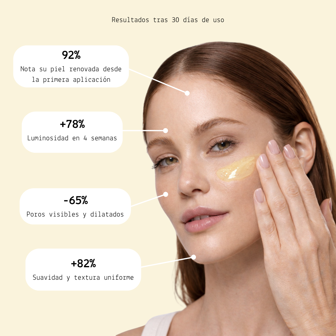 AHA Balancing Cleanser Gel