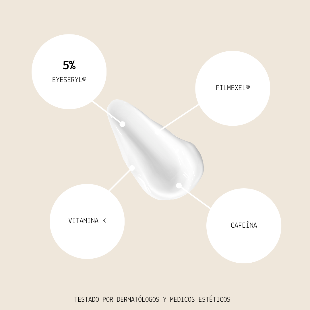 Eye Lift Contour