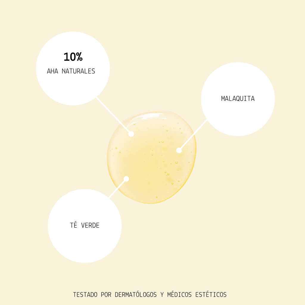 AHA Balancing Cleanser Gel
