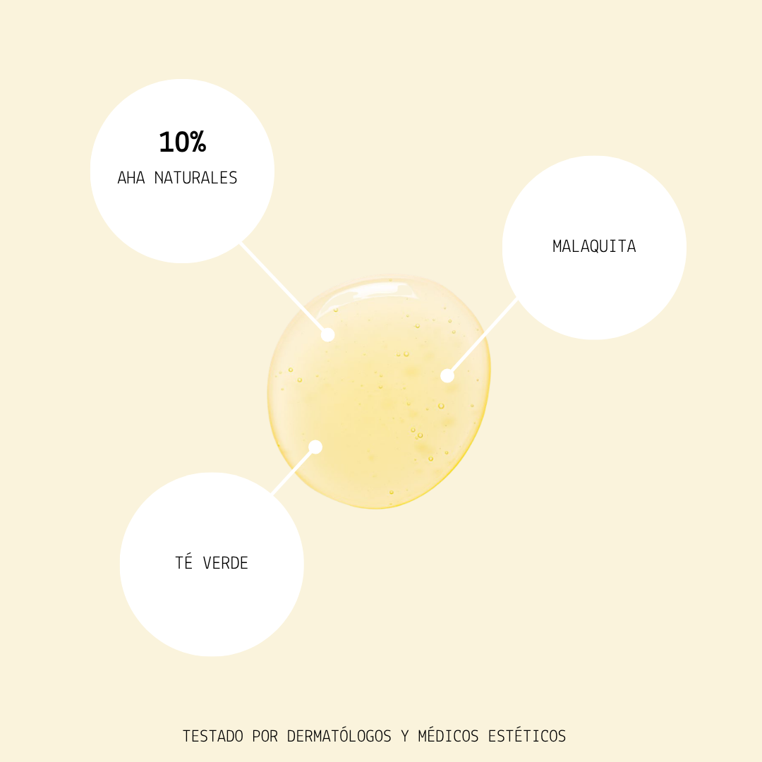 AHA Balancing Cleanser Gel
