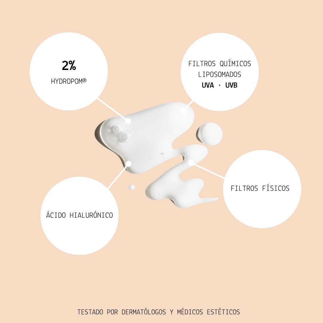 Antiaging Sunblock SPF 50