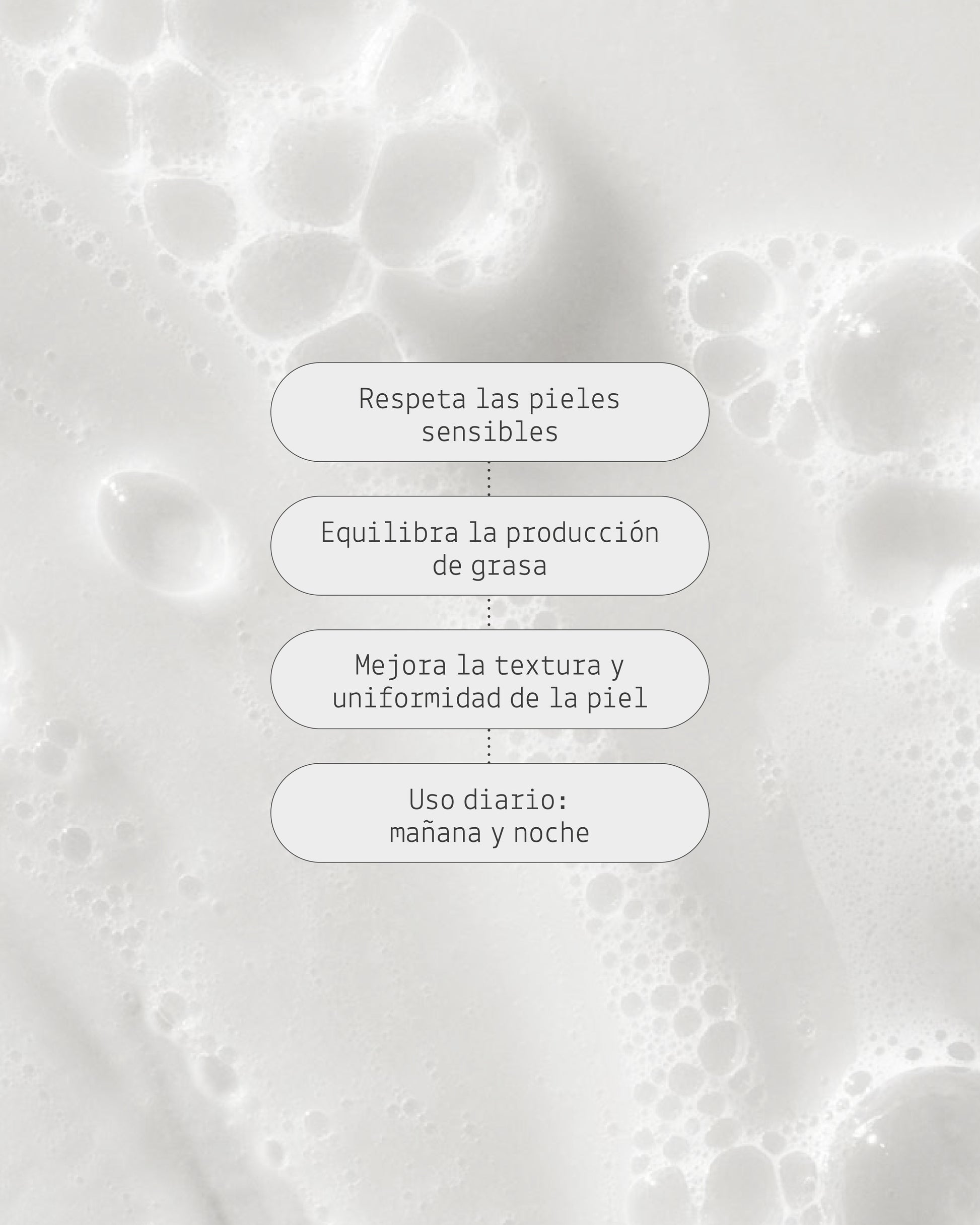 Azelaic Cleanser Foam