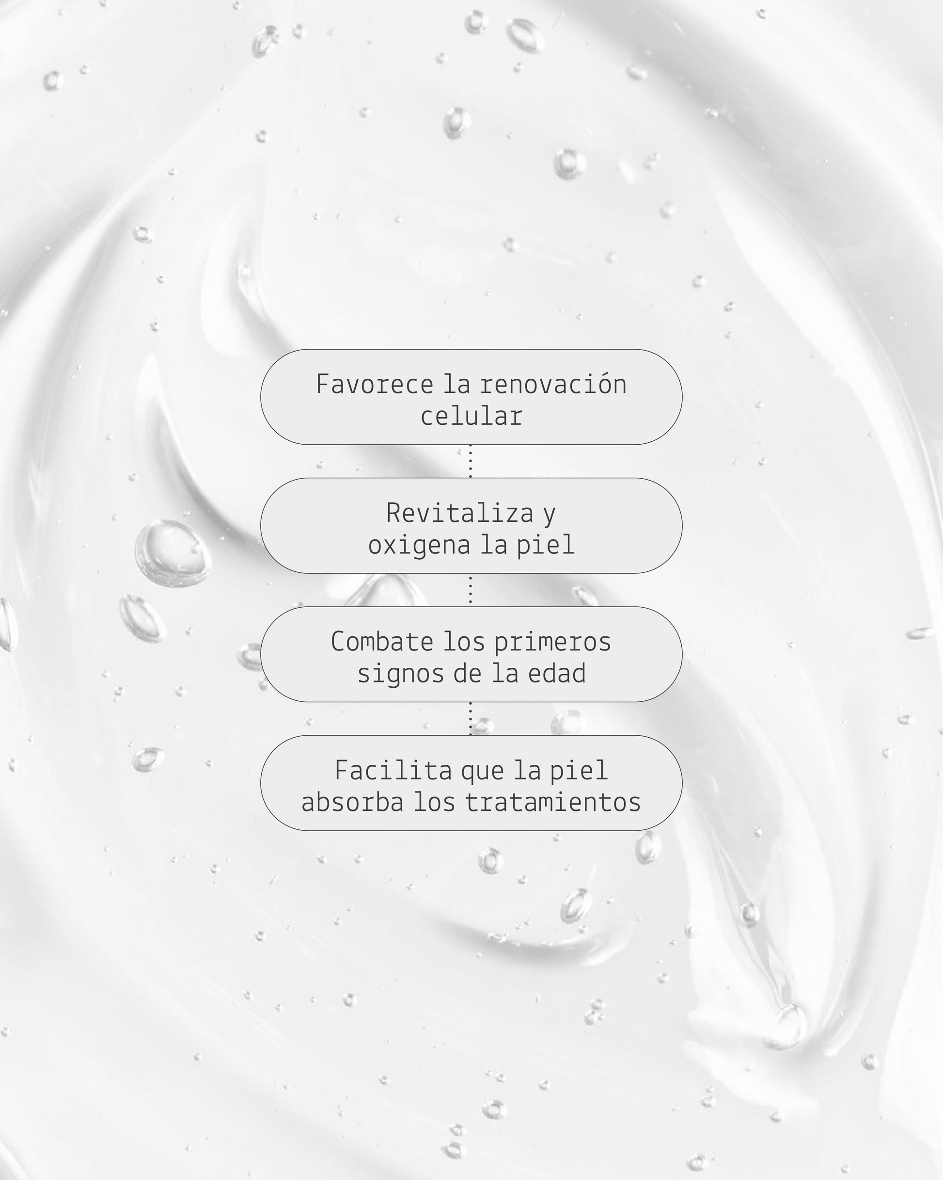 AHA Balancing Cleanser Gel